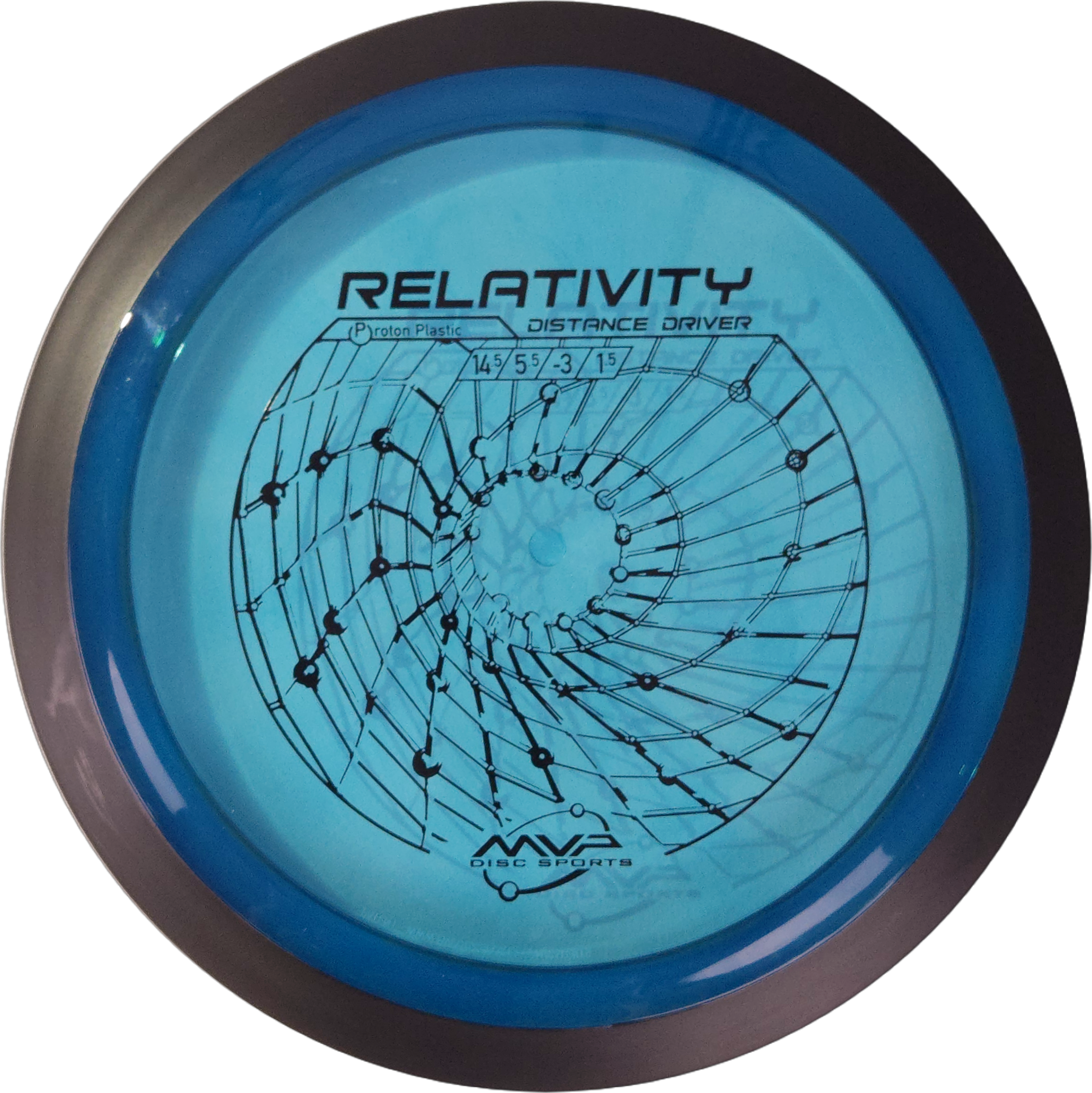 MVP Relativity - Distance Driver