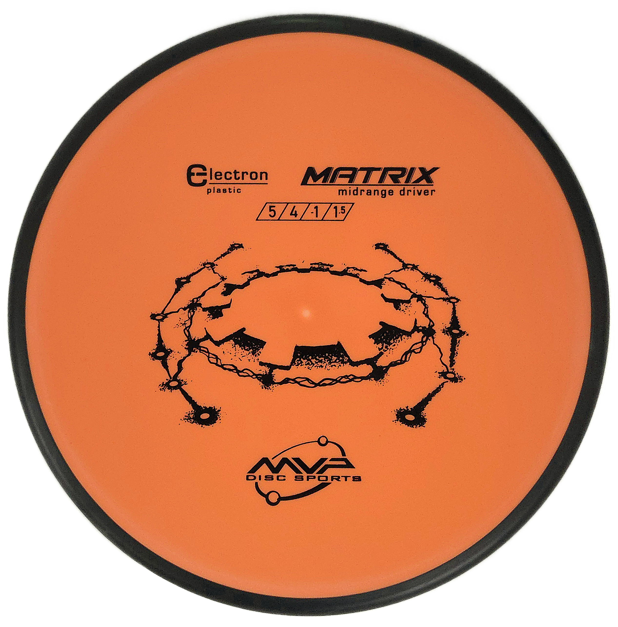 MVP Matrix - Midrange Disc