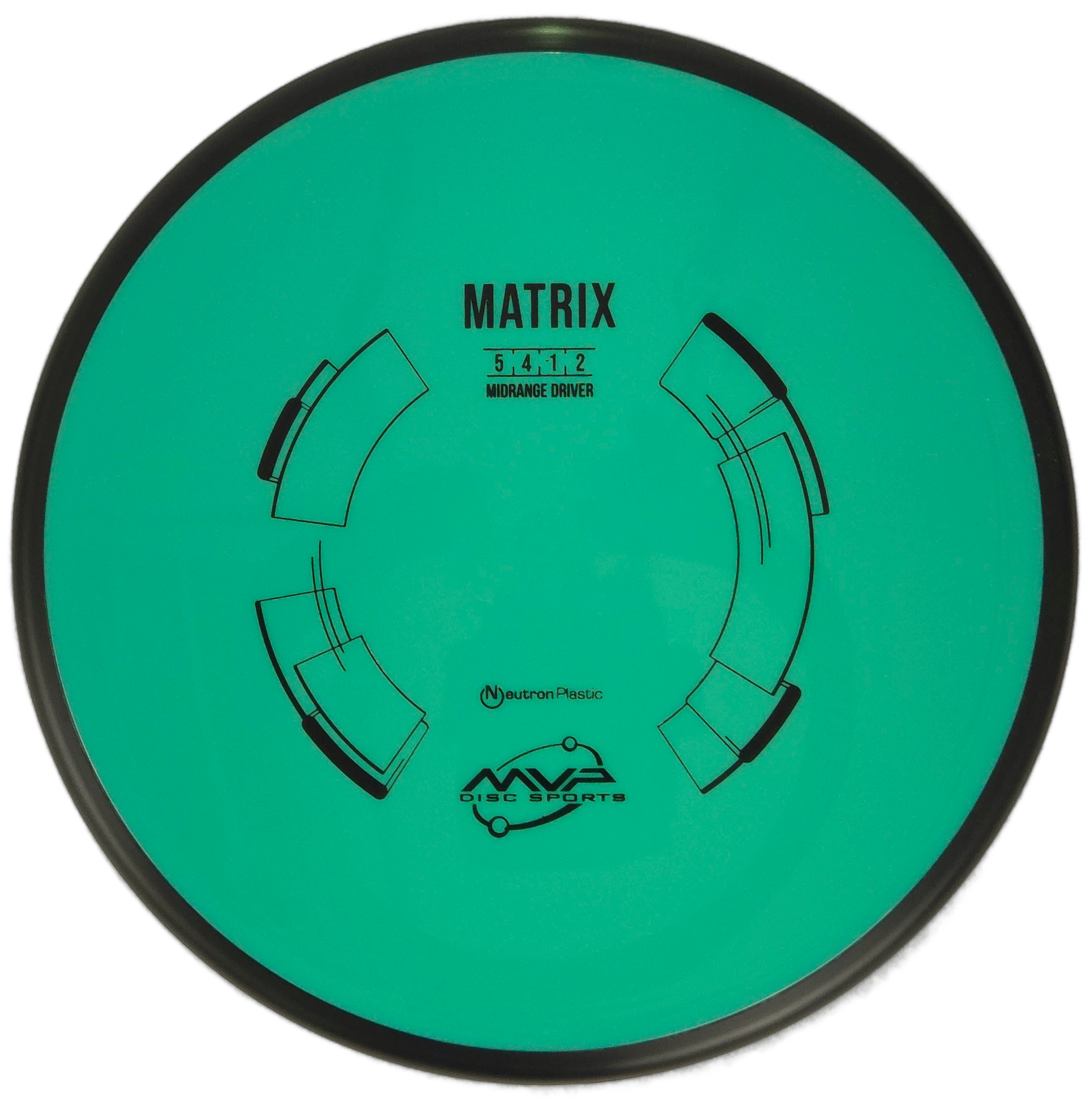 MVP Matrix - Midrange Disc