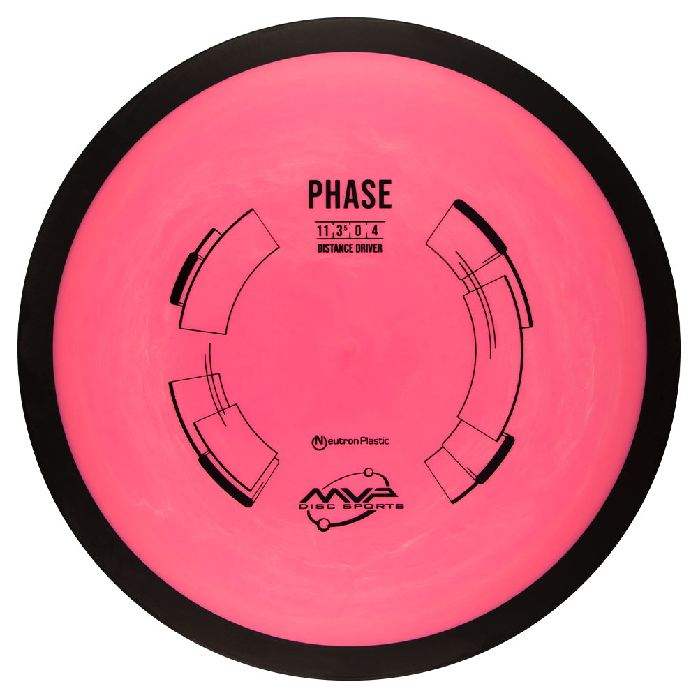 MVP Phase - Distance Driver