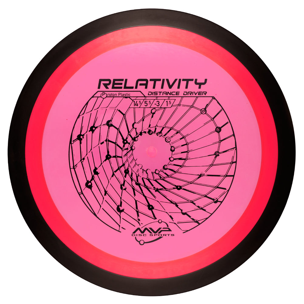 MVP Relativity - Distance Driver