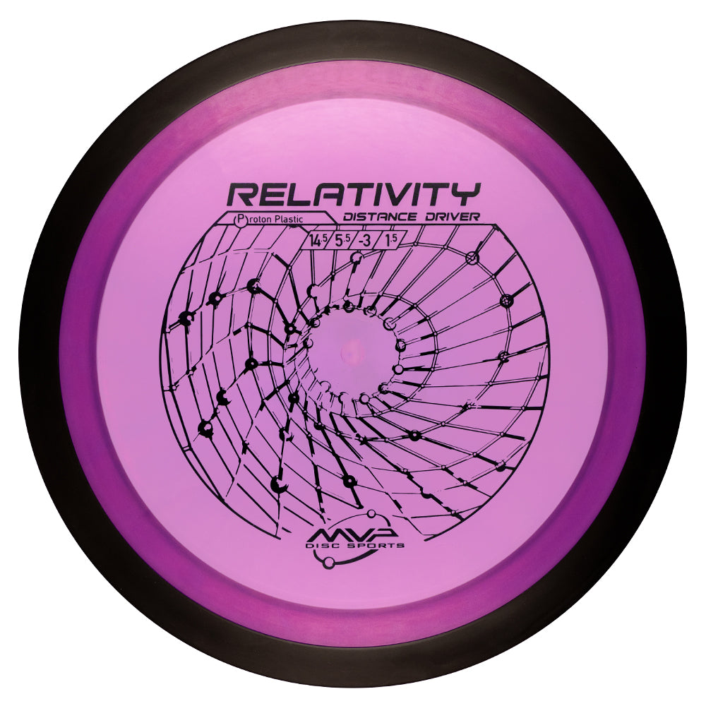 MVP Relativity - Distance Driver