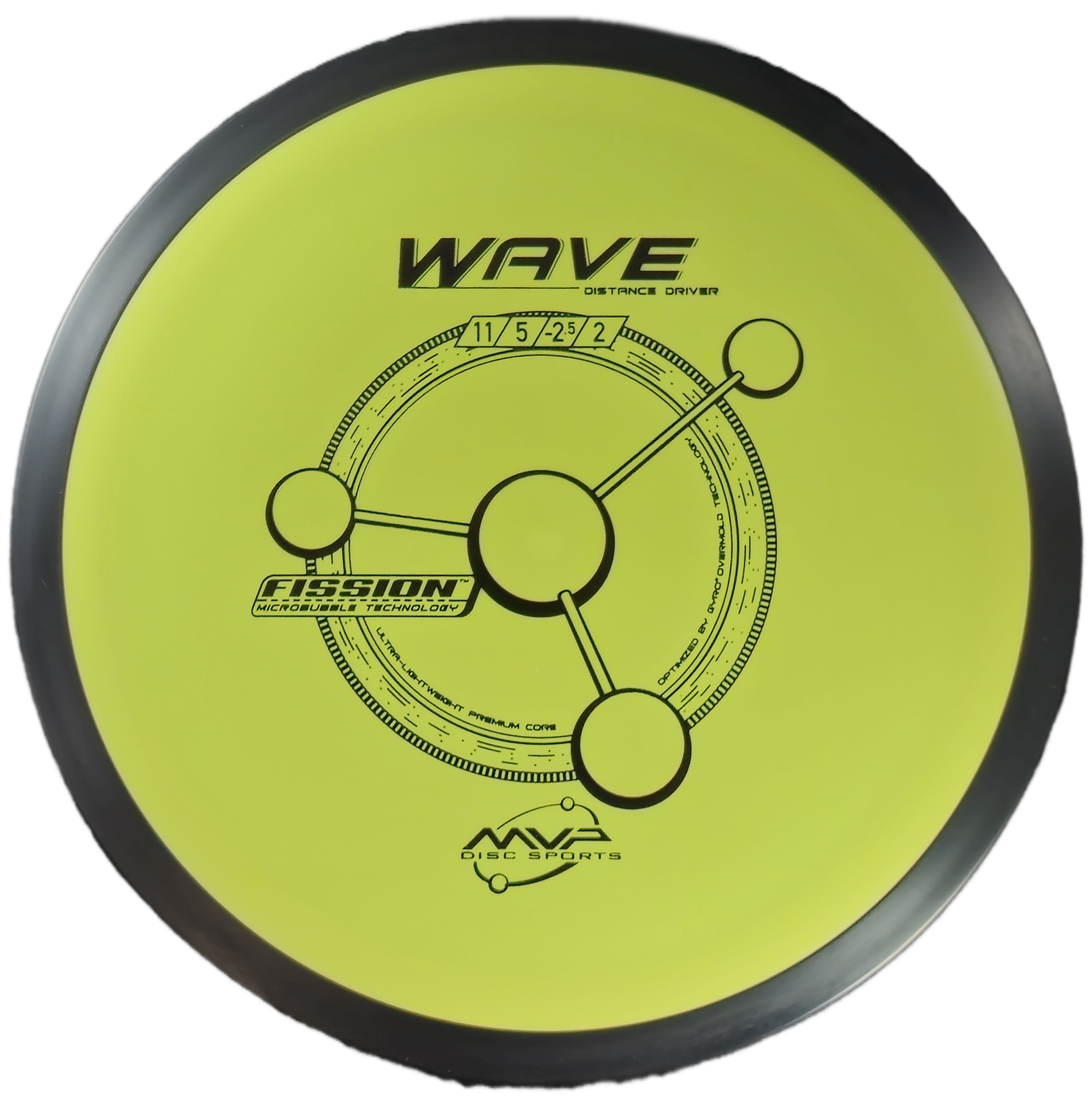 MVP Wave - Lightweight Editions