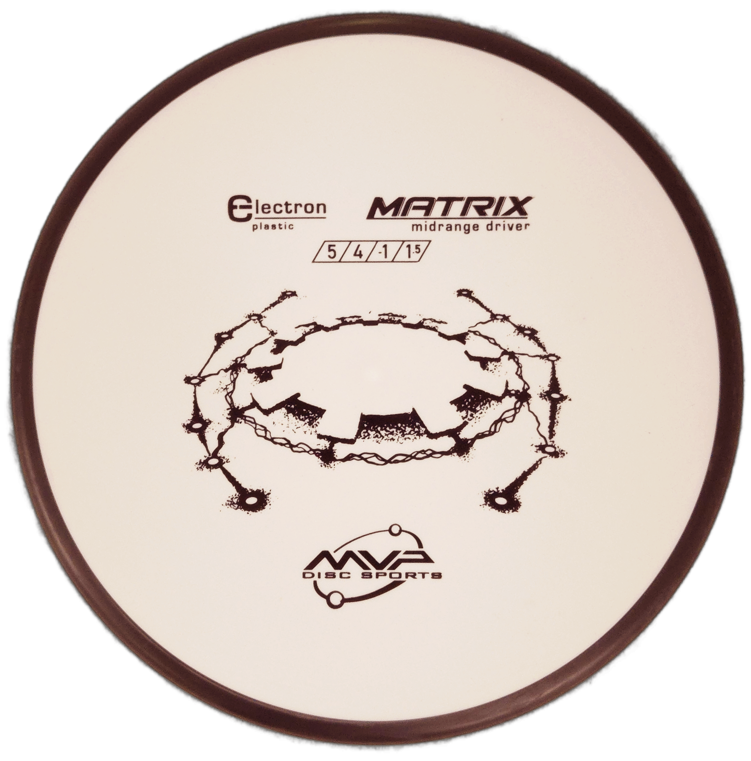 MVP Matrix - Midrange Disc