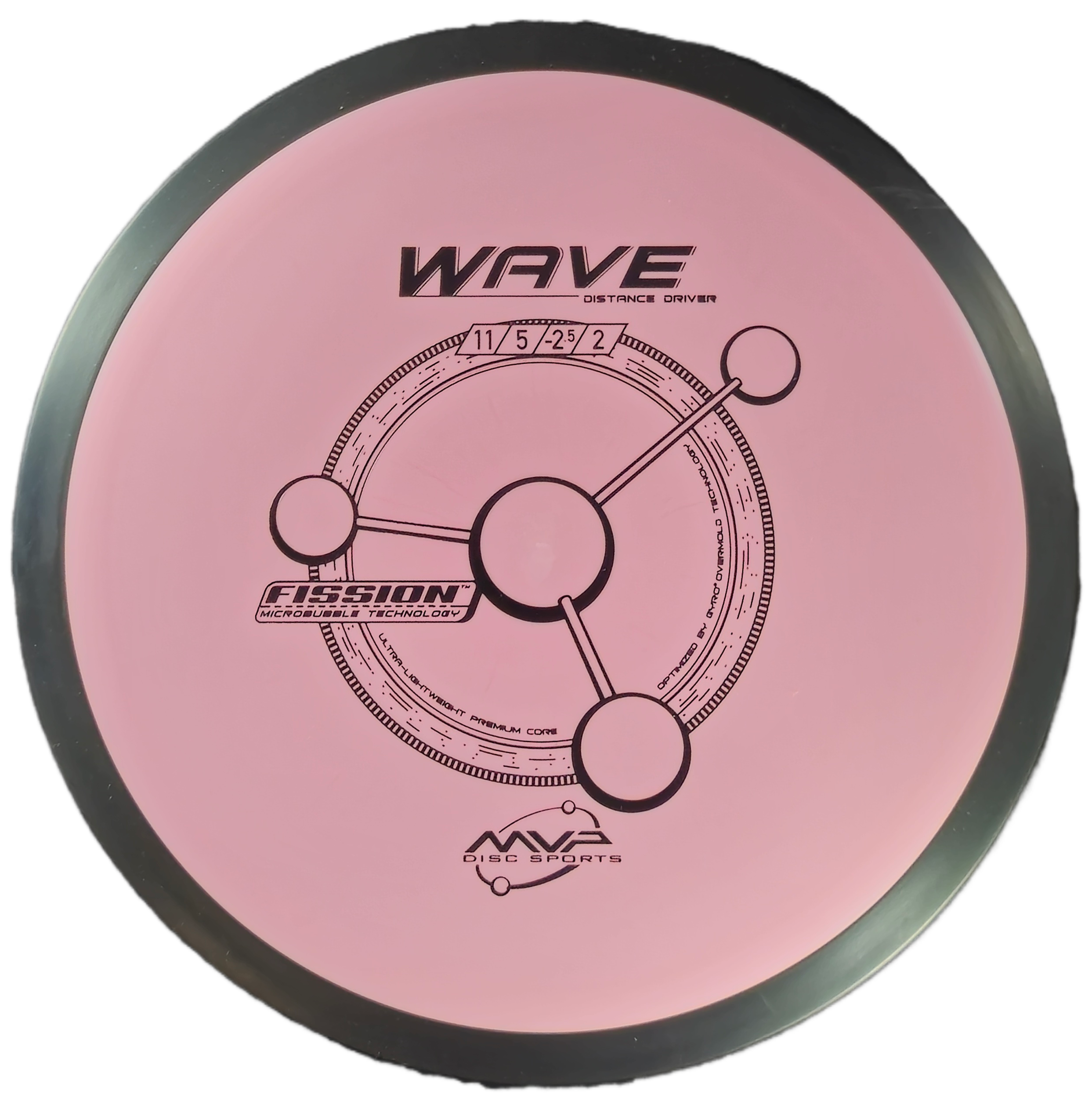 MVP Wave - Distance Driver