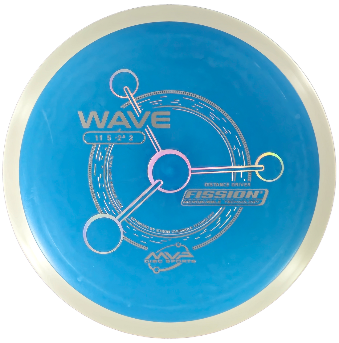 MVP Wave - Lightweight Editions
