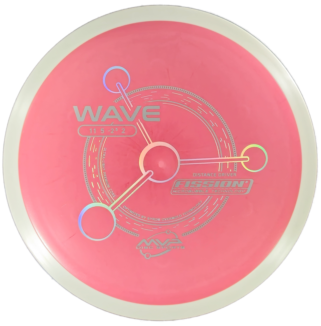 MVP Wave - Distance Driver
