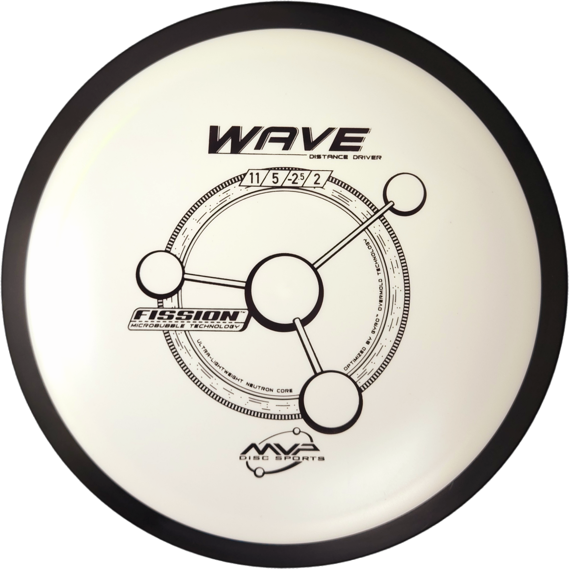 MVP Wave - Distance Driver