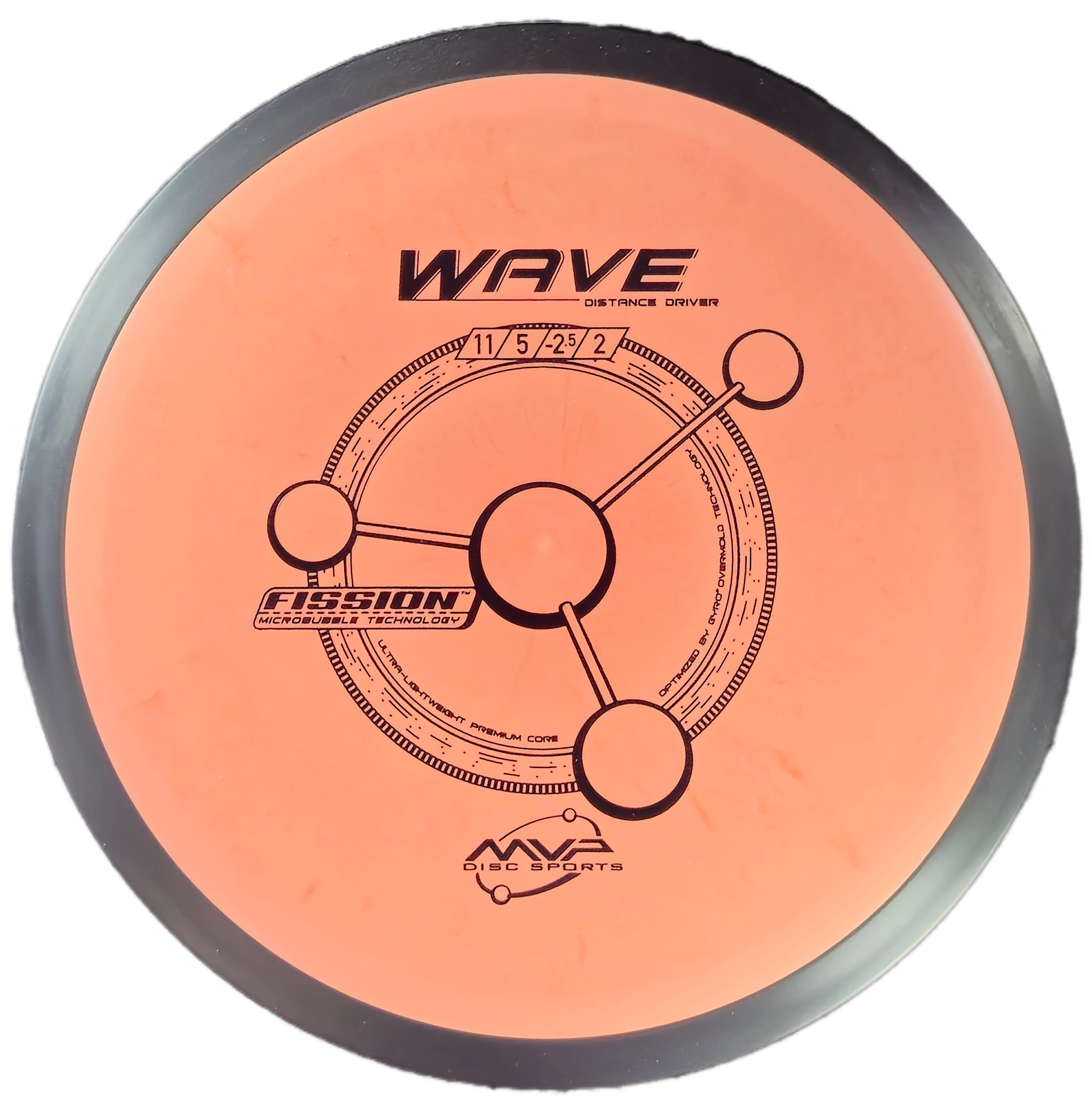 MVP Wave - Lightweight Editions