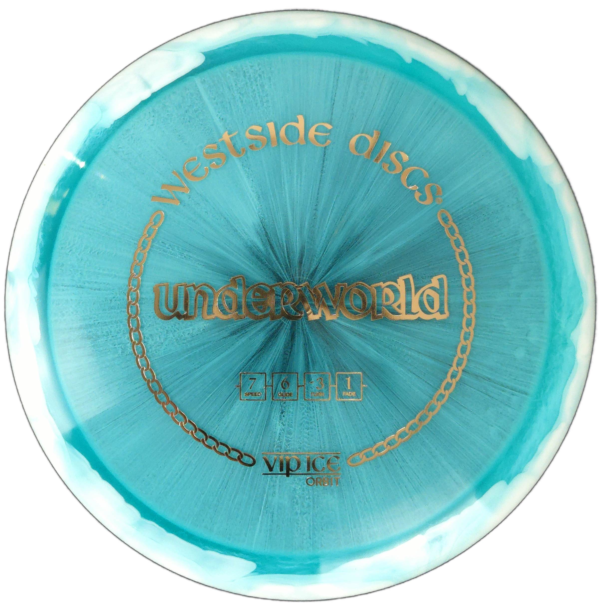 Understable Discs