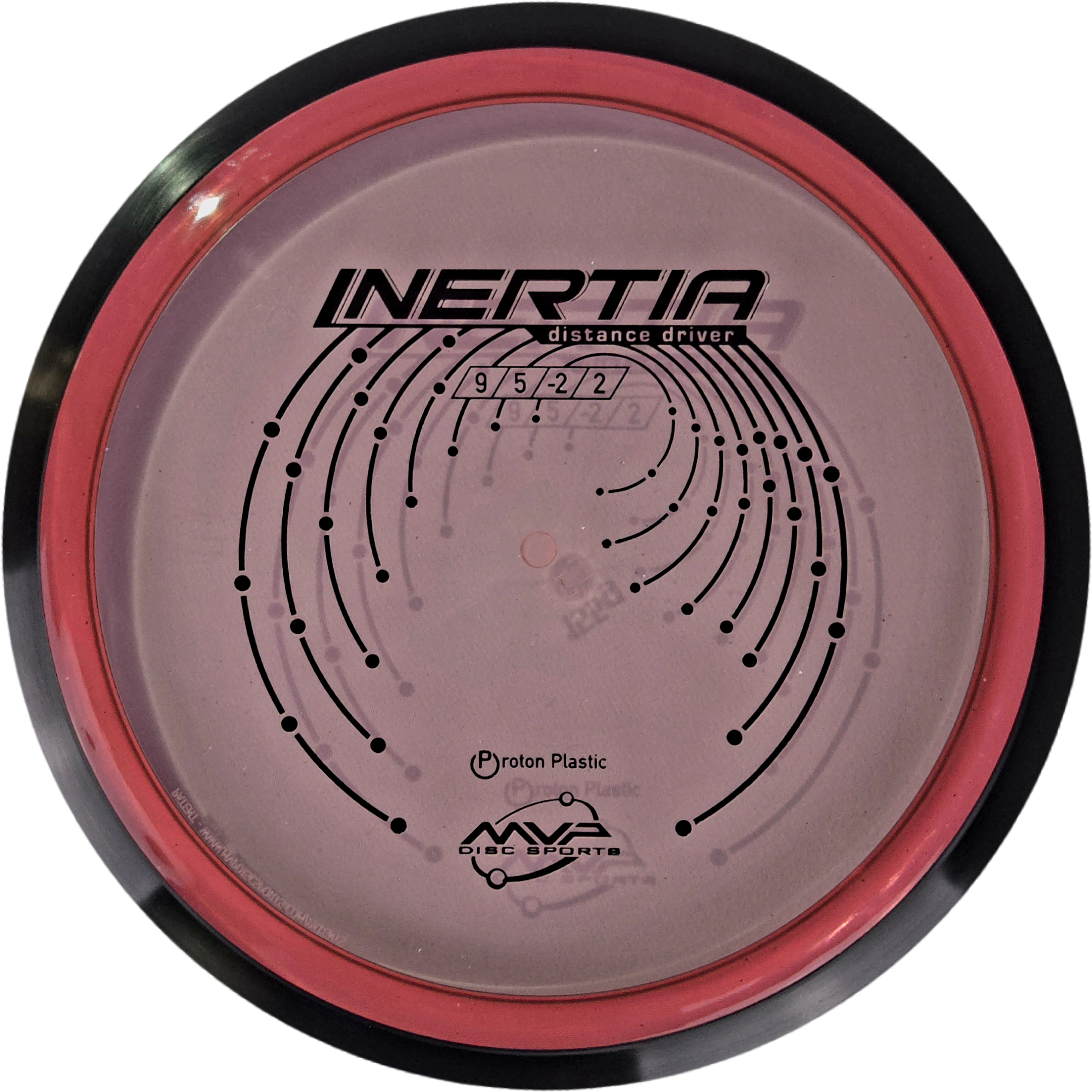 MVP Inertia - Lightweight Editions