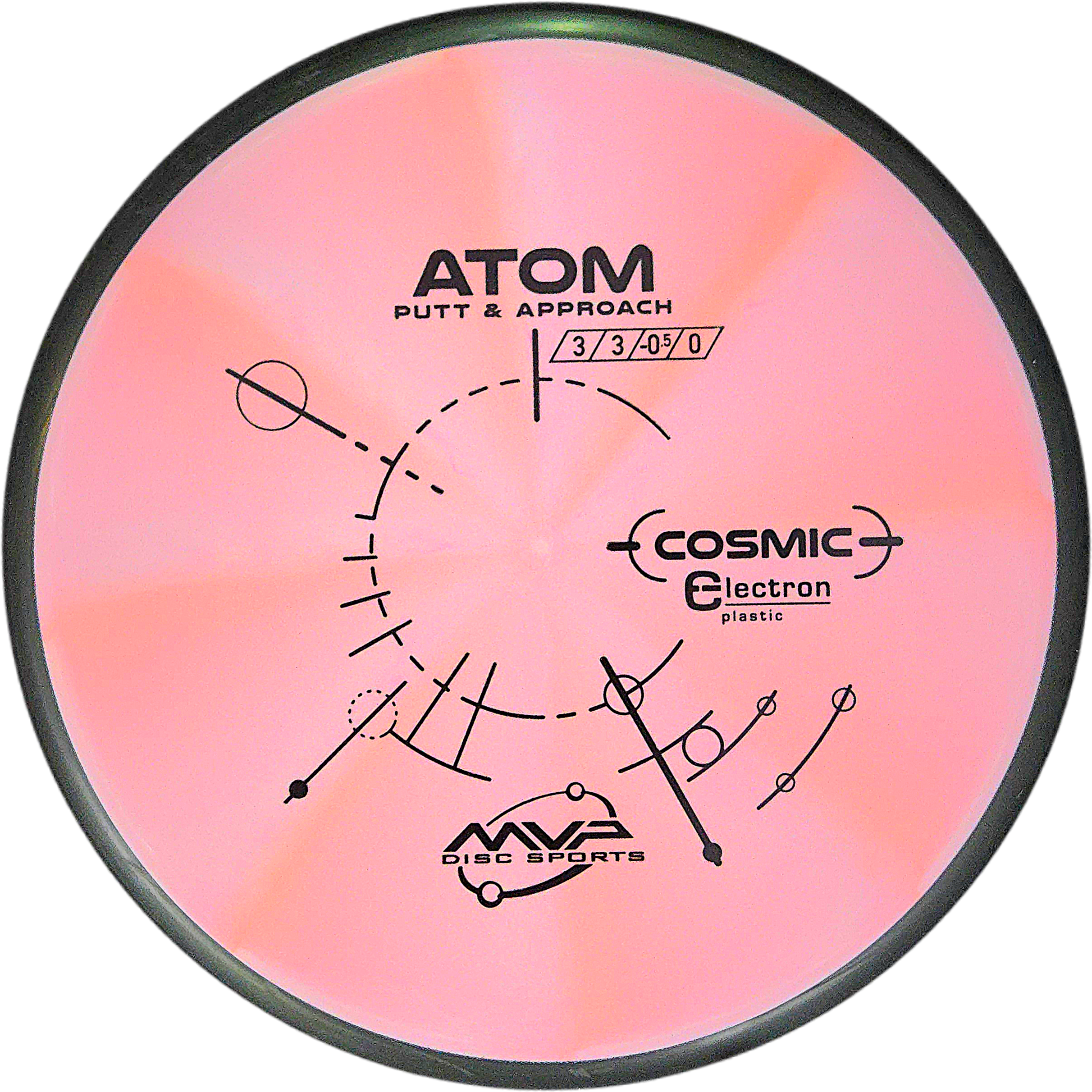 MVP Atom - Putt & Approach Disc