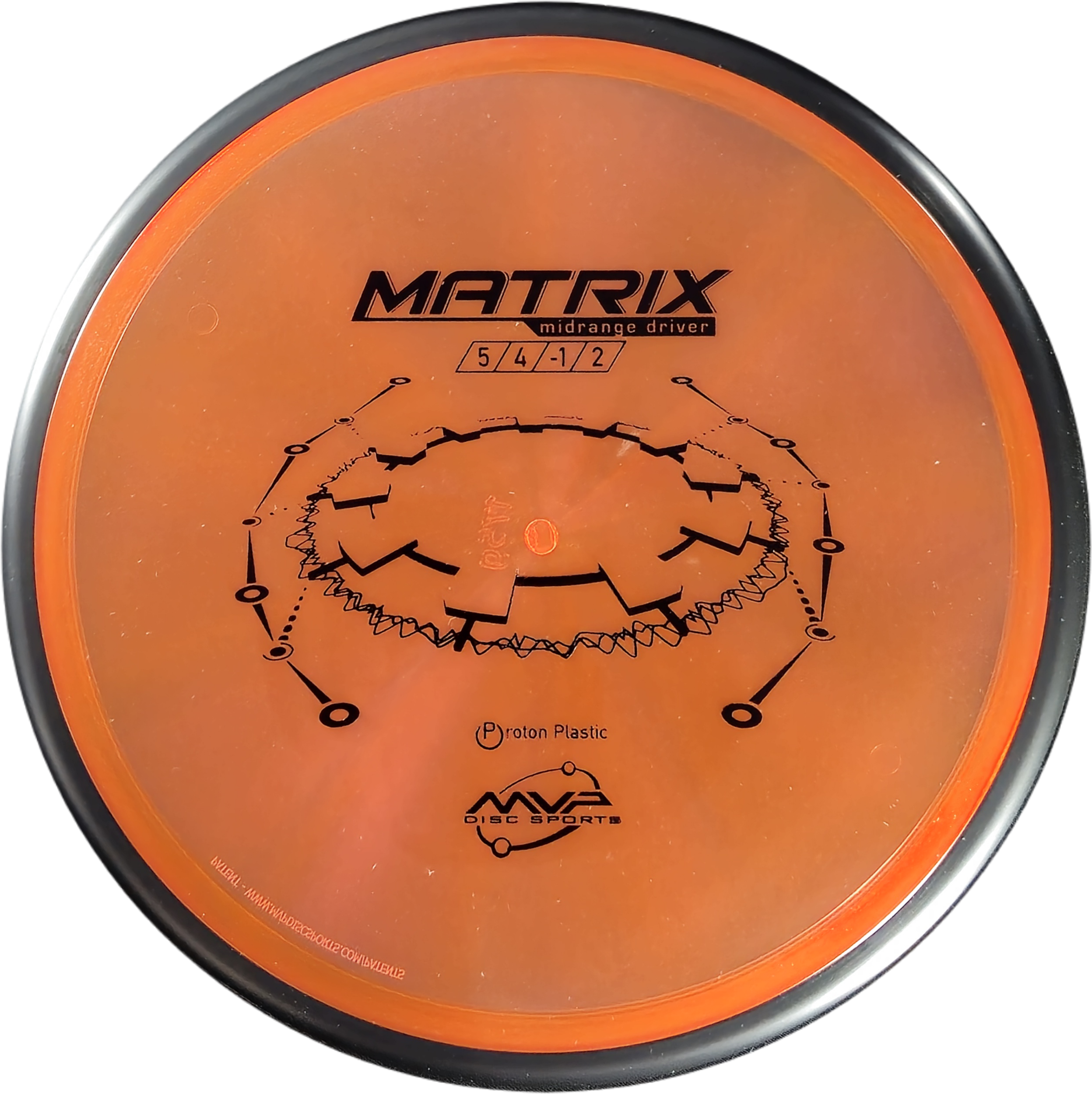 MVP Matrix - Midrange Disc