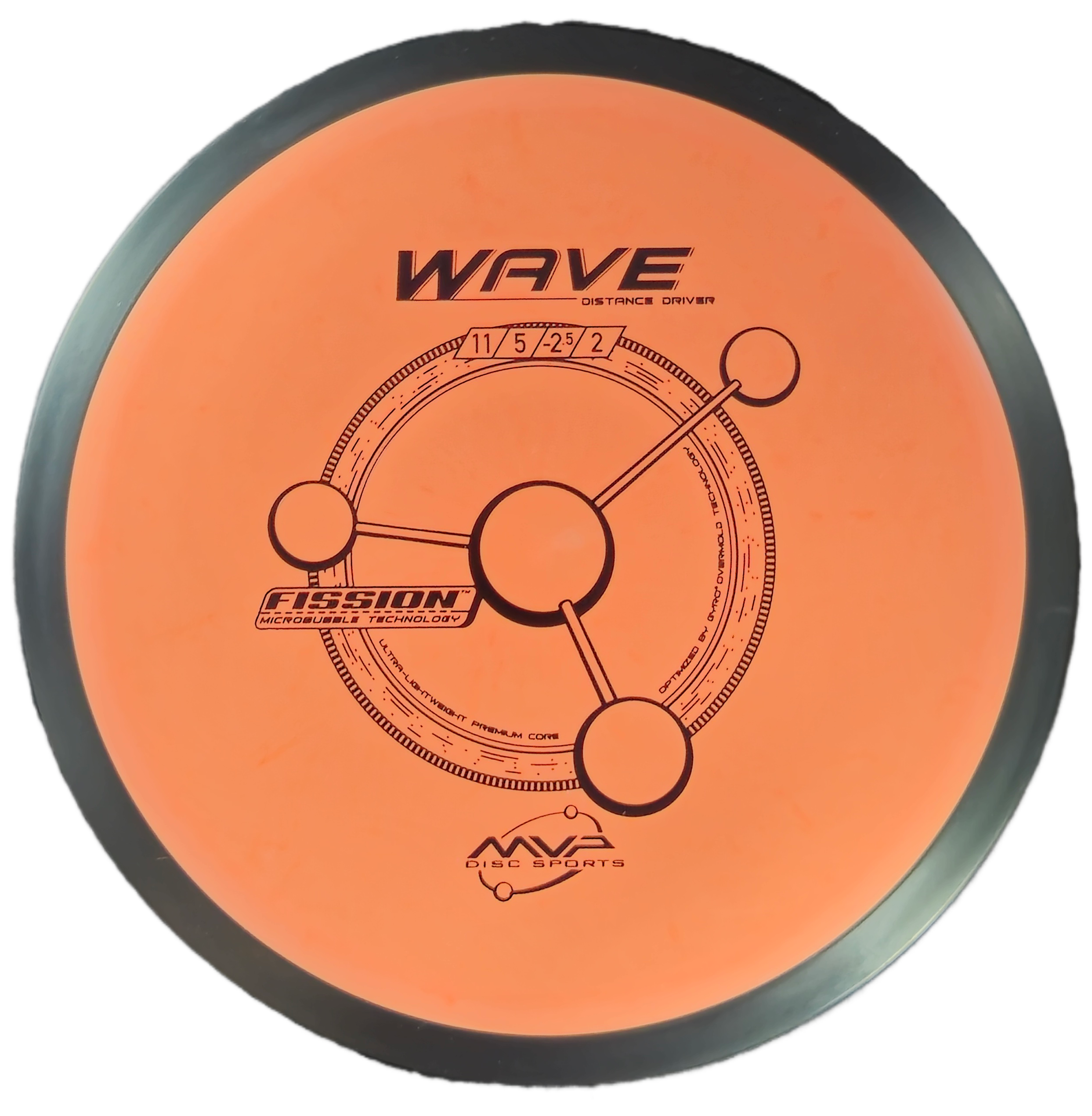 MVP Wave - Lightweight Editions